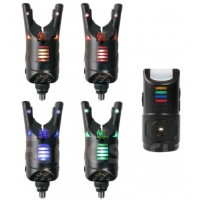 Сигнализаторы с пейджером 4+1 типа YANG первой версии